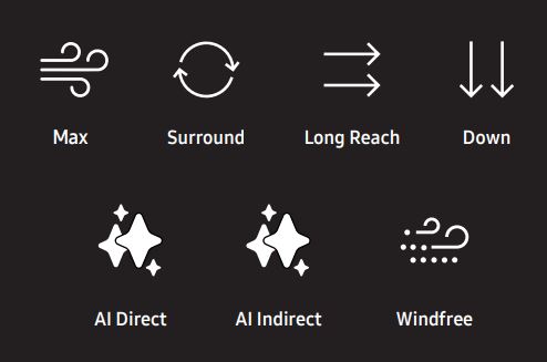 7 Luftstromprogramme